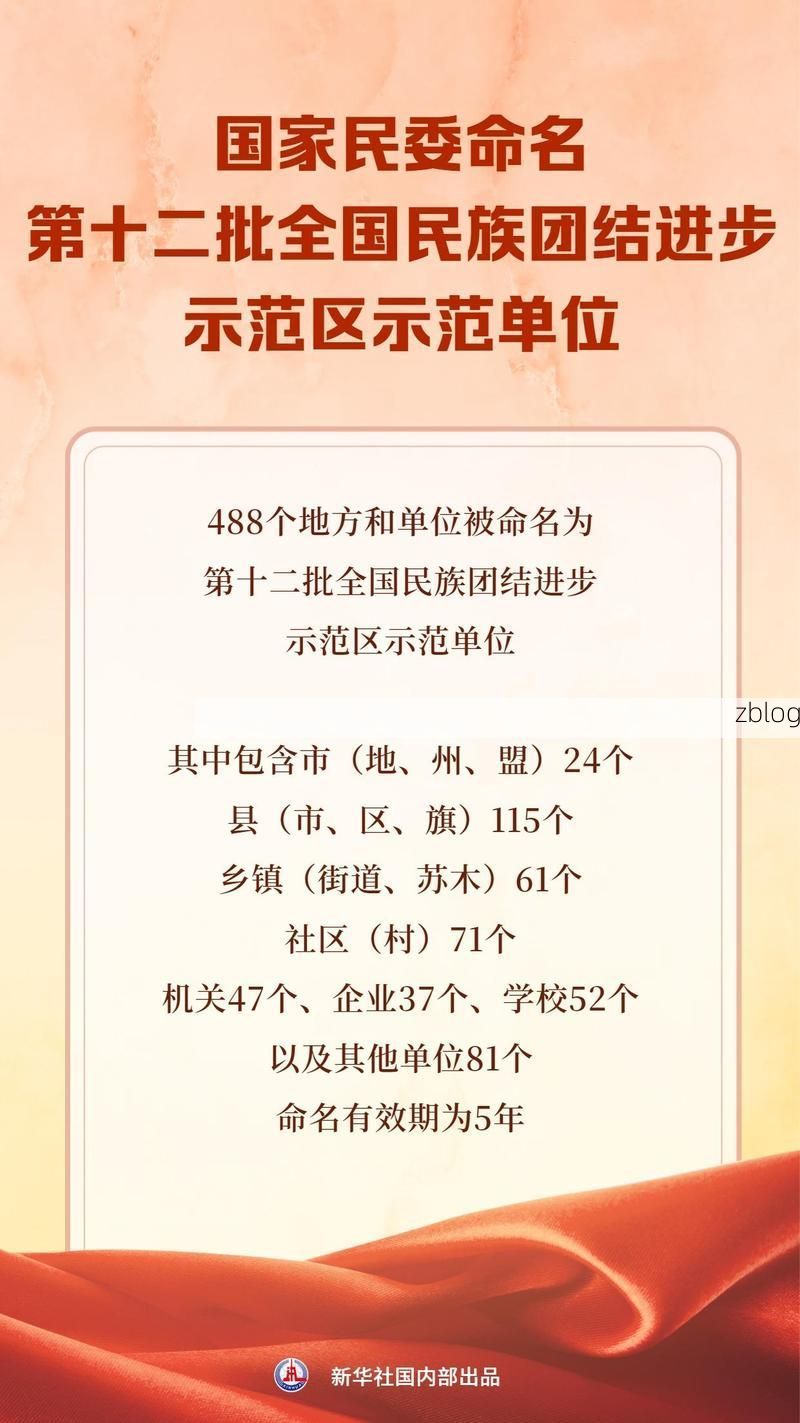 31省新增本土12例(31省新增本土9例)，浏阳疫情引关注
