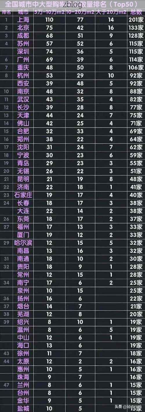31省新增本土12例(31省新增本土8例)_26221