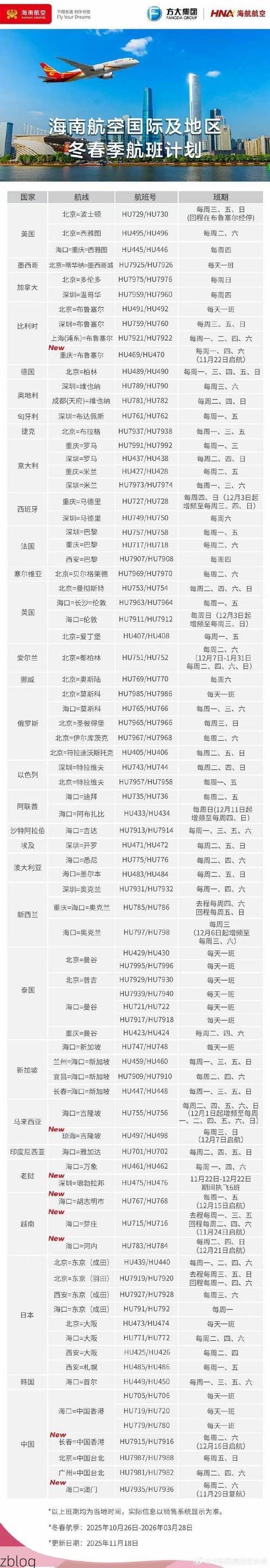 31省区市新增13例本土确诊，海口疫情最新消息_52331