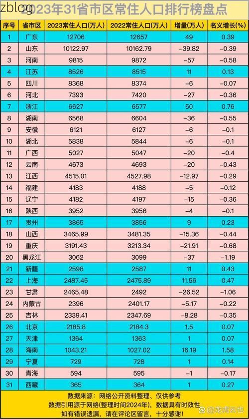 31省新增本土12例(31省新增本土9例)_7443