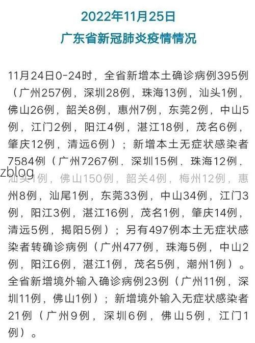31省新增本土12例(31省新增本土9例)，偏关疫情引关注_32323