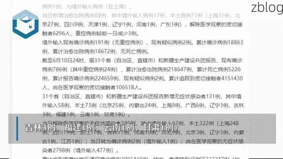 31省新增本土11例(31省新增本土9例)，柳南区疫情引关注