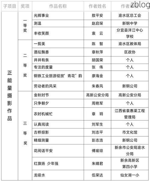 31省新增本土9例(31省新增确诊32例)，吴川市疫情引关注