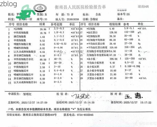 2022年8月15日洛隆县新增确诊病例情况_42603