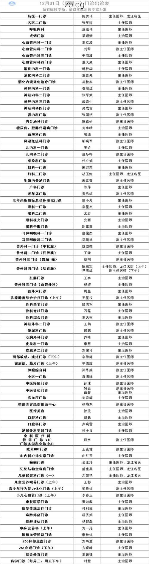 2022年11月25日弥渡县新增确诊病例情况