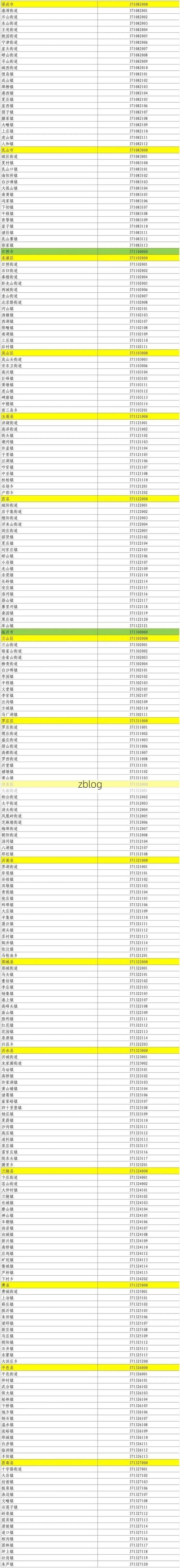 31省新增本土9例(31省新增本土12例)，卫滨区成焦点