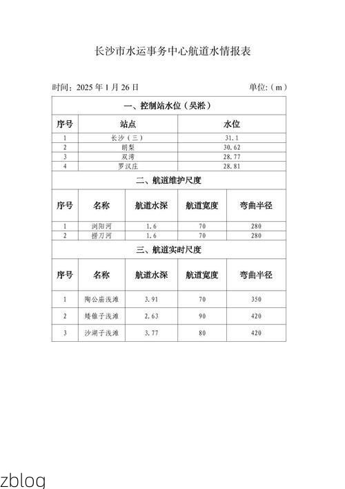 2022年4月10日文水新增确诊病例情况