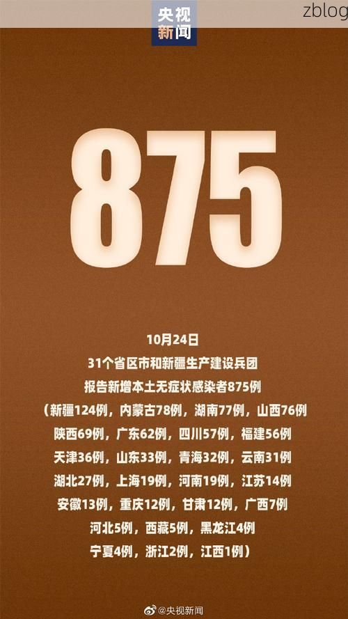 31省新增本土12例(31省新增本土0例)，酉阳疫情引关注