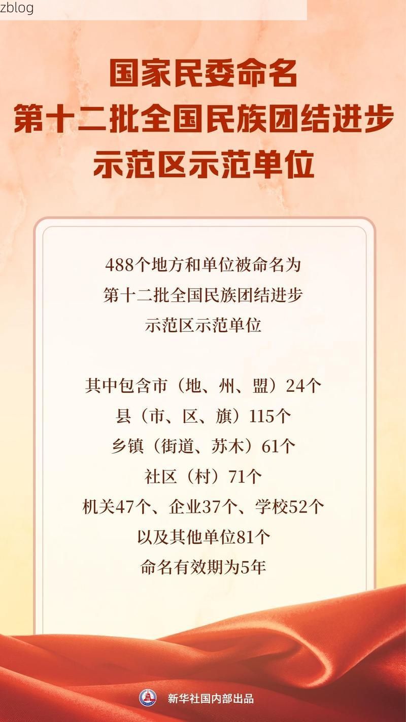 【31省新增本土12例(31省新增确诊42例)，吴桥县疫情引关注】