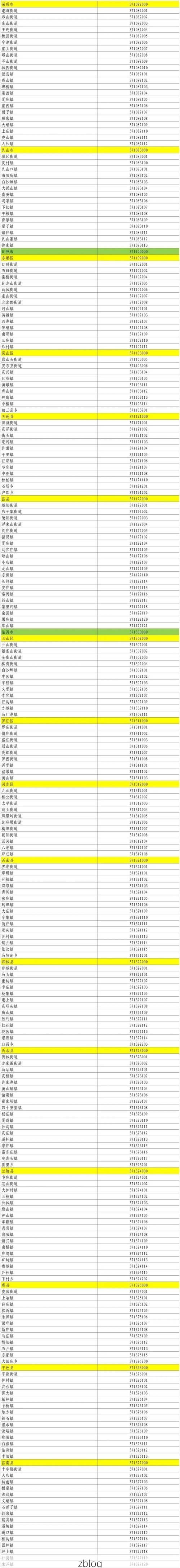 31省区市新增12例本土确诊,个旧市疫情最新消息_21529