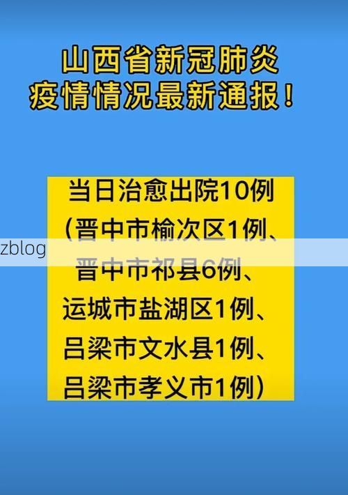 【2022年3月15日罗田县新增确诊病例情况】