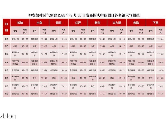 31省新增本土12例,眉山疫情最新消息