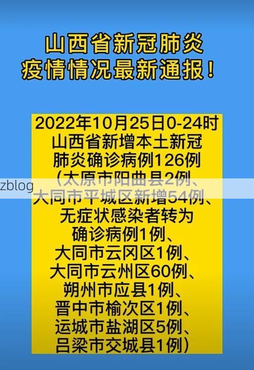 2022年11月25日宁武县新增确诊病例情况