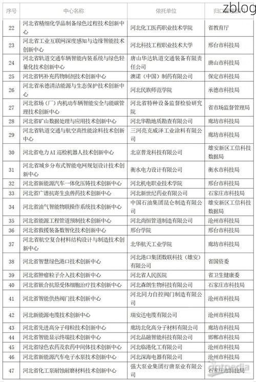31省新增本土8例(31省新增本土12例),蒙城县疫情引关注