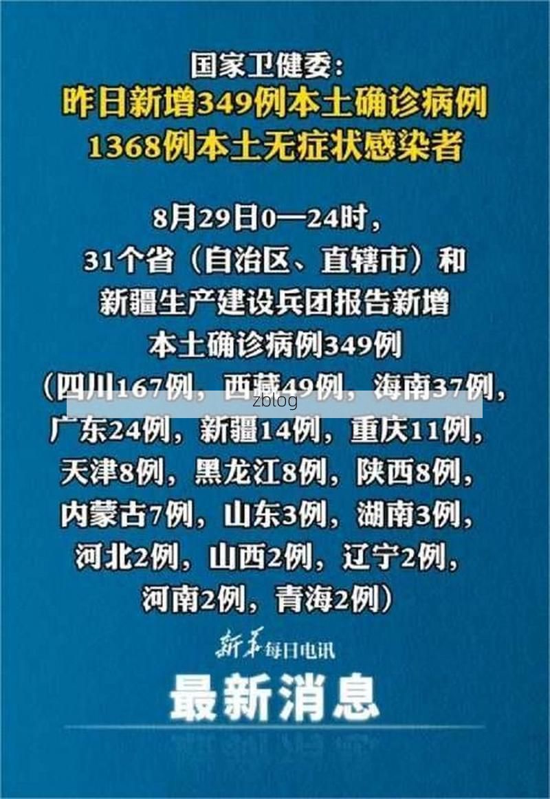 31省新增本土12例(31省新增本土0例)，右玉县突发疫情引关注