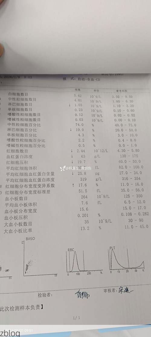 2022年3月15日绵阳三台县新增确诊病例情况