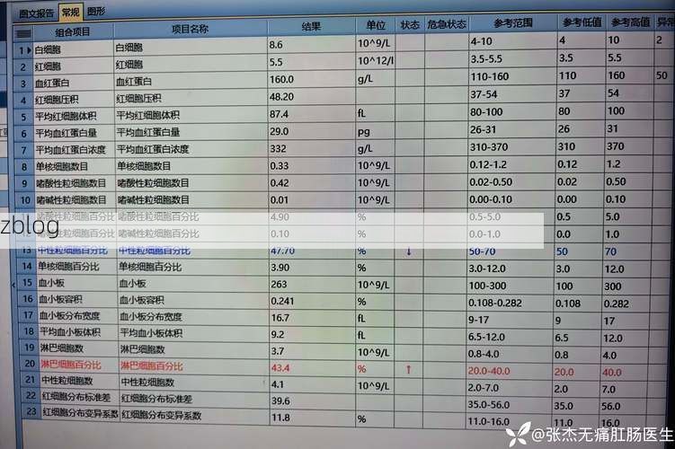 潞西市2022年3月15日新增确诊病例情况