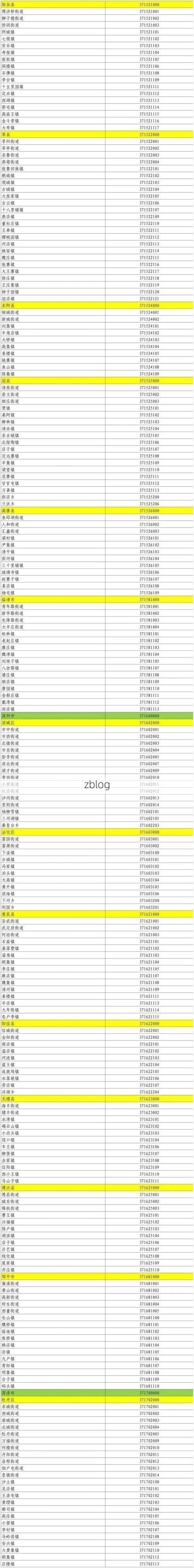 【31省新增本土8例(31省新增本土12例)_13412】