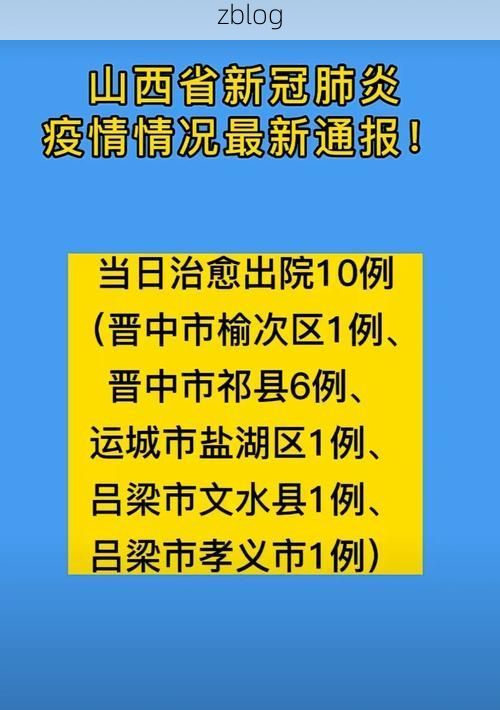 31省区市新增12例本土确诊, 彭山县疫情最新消息_42776