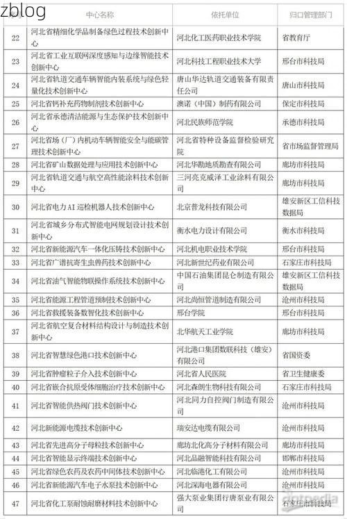 31省新增本土9例(31省新增本土12例)，墨脱疫情引关注