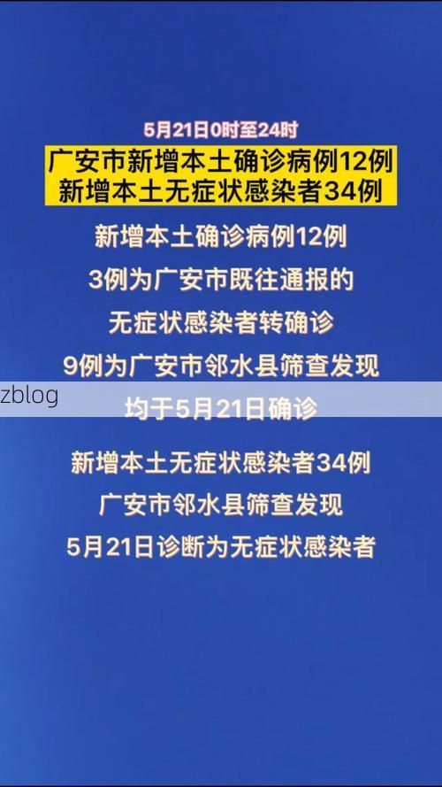 31省新增本土12例(31省新增本土确诊+无症状共40例),广安疫情引关注