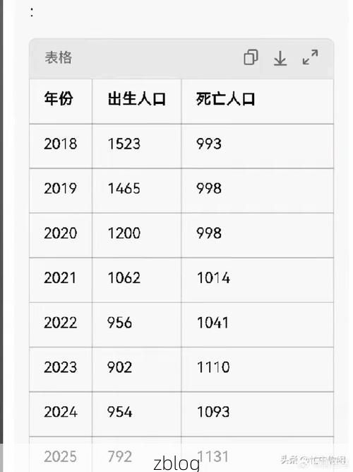 2022年3月18日三元区新增确诊病例情况