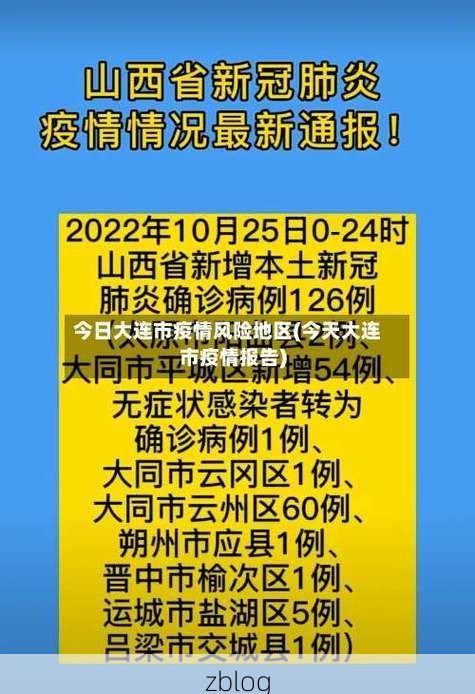 大连市新增1例本土无症状感染者 大连市疫情防控最新通报