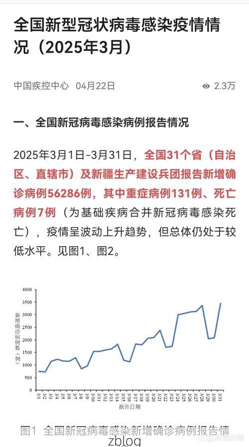 2022年11月25日大渡口区新增确诊病例情况_39136