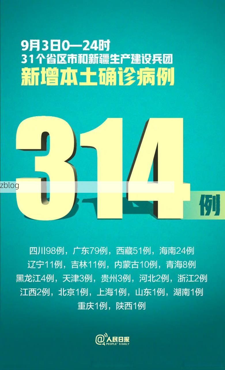 31省新增本土12例(31省新增本土9例),吉隆县突发聚集疫情!