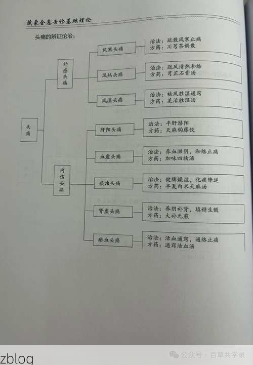 五峰：鄂西林海中的零感染样本与地理屏障解析
