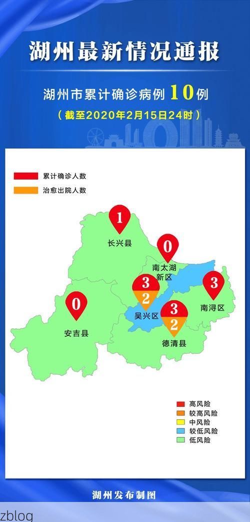2022年3月10日湖州市市辖区新增确诊病例情况