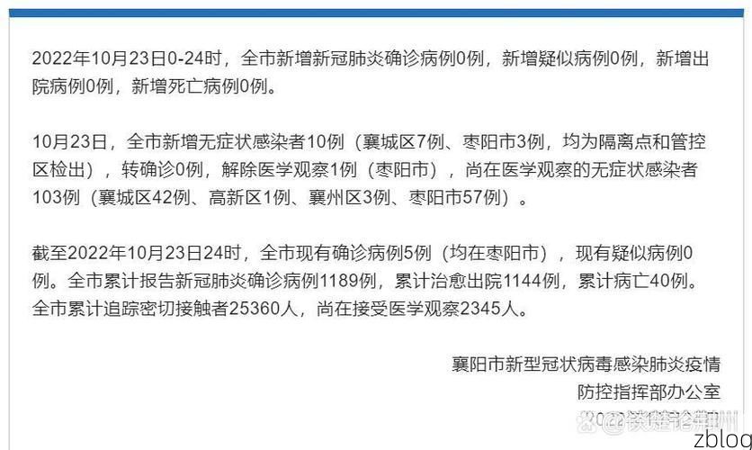 【吕梁市新增1例无症状感染者 吕梁市疫情防控最新通报】