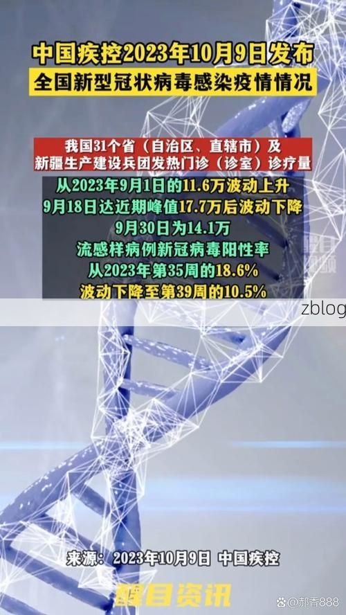 31省新增本土12例(31省新增本土9例)，余杭疫情引关注！