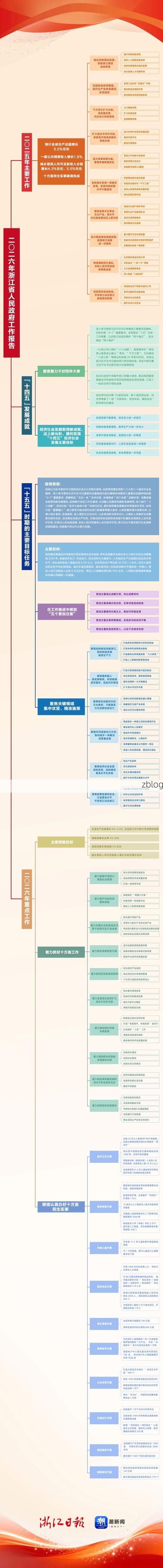 桐庐：富春江畔的县域防疫样本解析