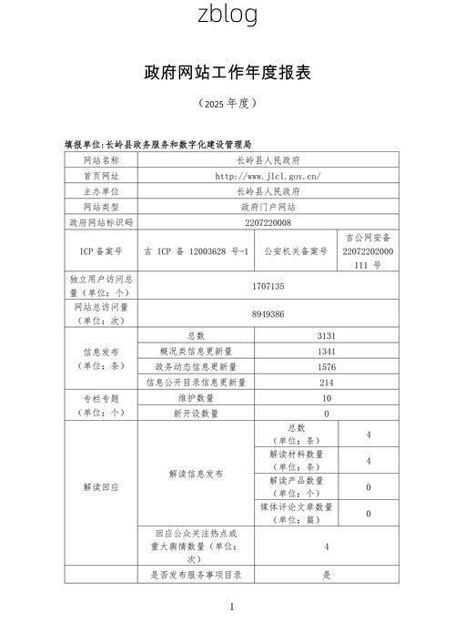 2022年3月15日上甘岭区新增确诊病例情况