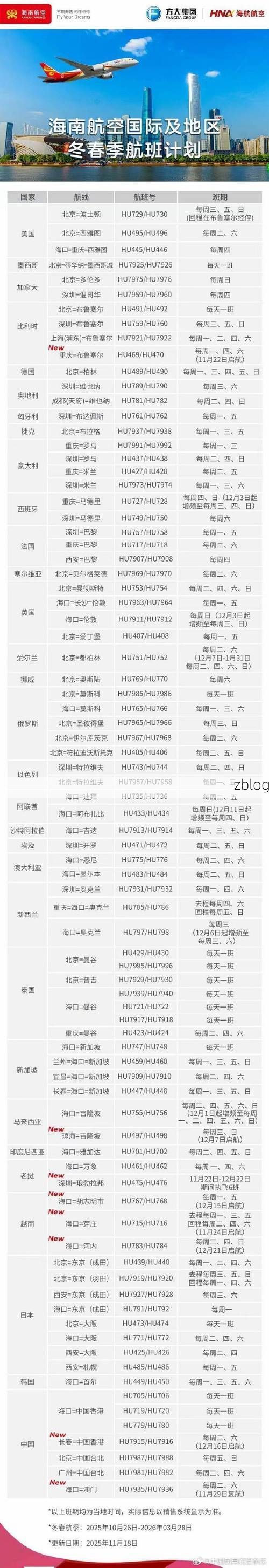 31省区市新增12例本土确诊, 海北藏族自治州疫情最新消息
