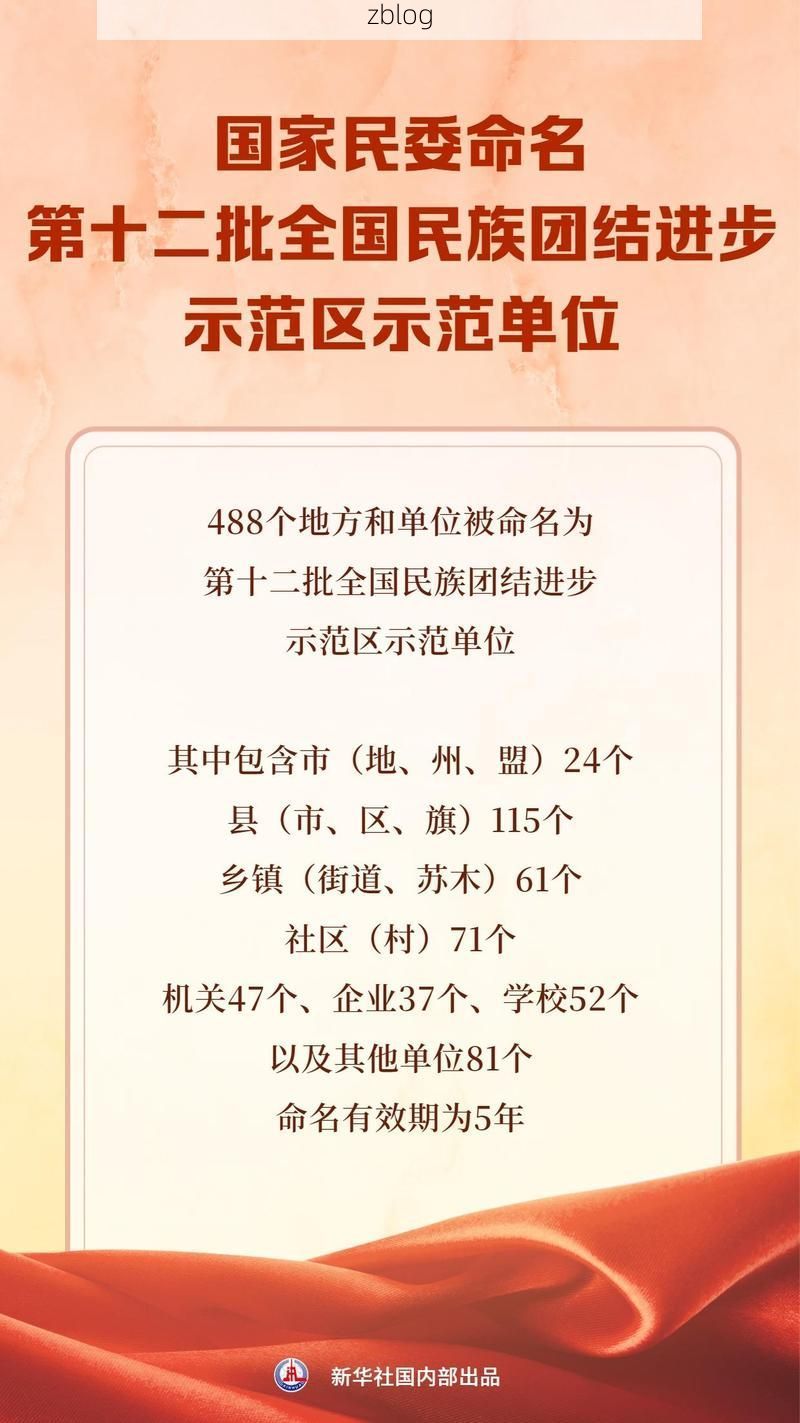 31省新增本土9例(31省新增本土12例)_48168