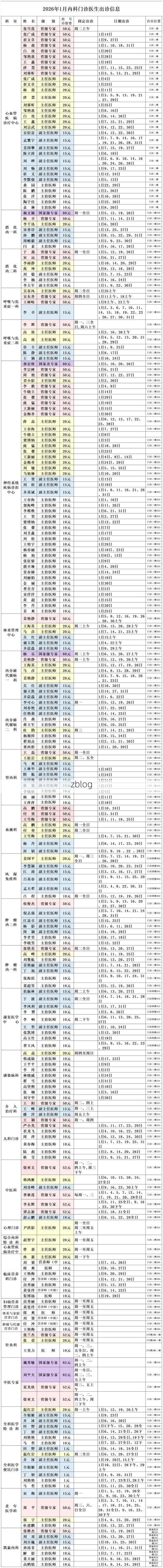 2022年3月15日长白朝鲜族自治县新增确诊病例情况