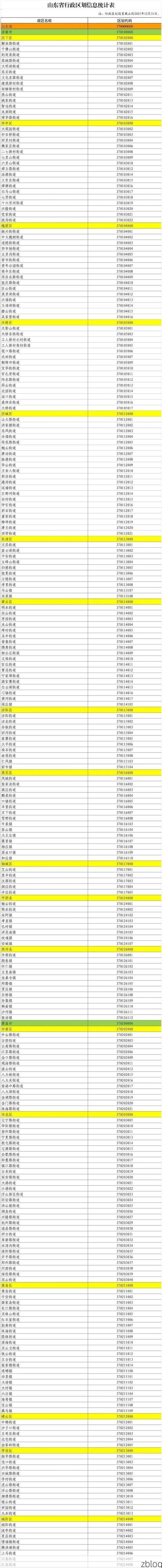 31省新增本土12例(31省新增本土8例),浉河区疫情引关注!