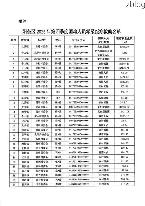 邻水县新增1例无症状感染者  邻水县疫情防控最新通报_46502
