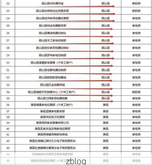 31省区市新增12例本土确诊, 砀山县疫情最新消息_23790