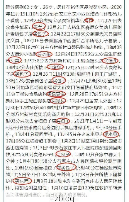 2022年11月15日河北新增确诊病例情况