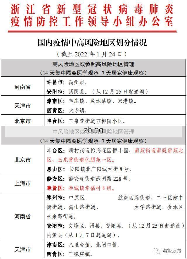 31省新增本土12例(31省新增确诊45例)，海淀区成焦点！