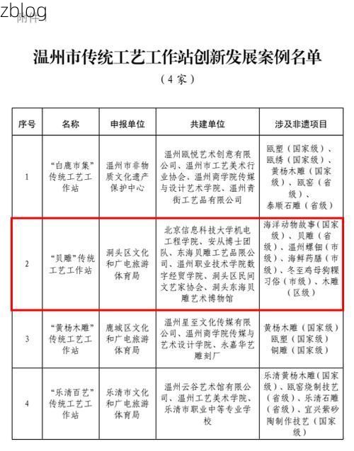 31省区市新增12例本土确诊，洞头疫情最新消息