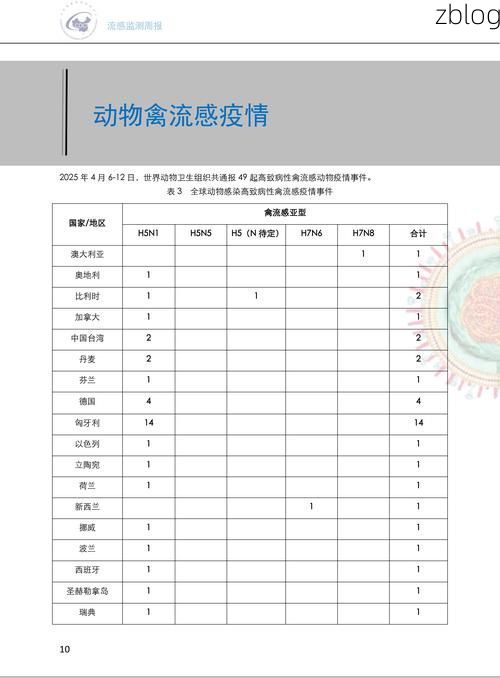 亚东新增1例无症状感染者  亚东县疫情防控最新通报_47277