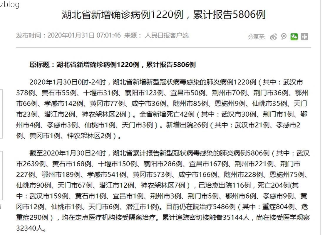 2022年11月25日夷陵区新增确诊病例情况