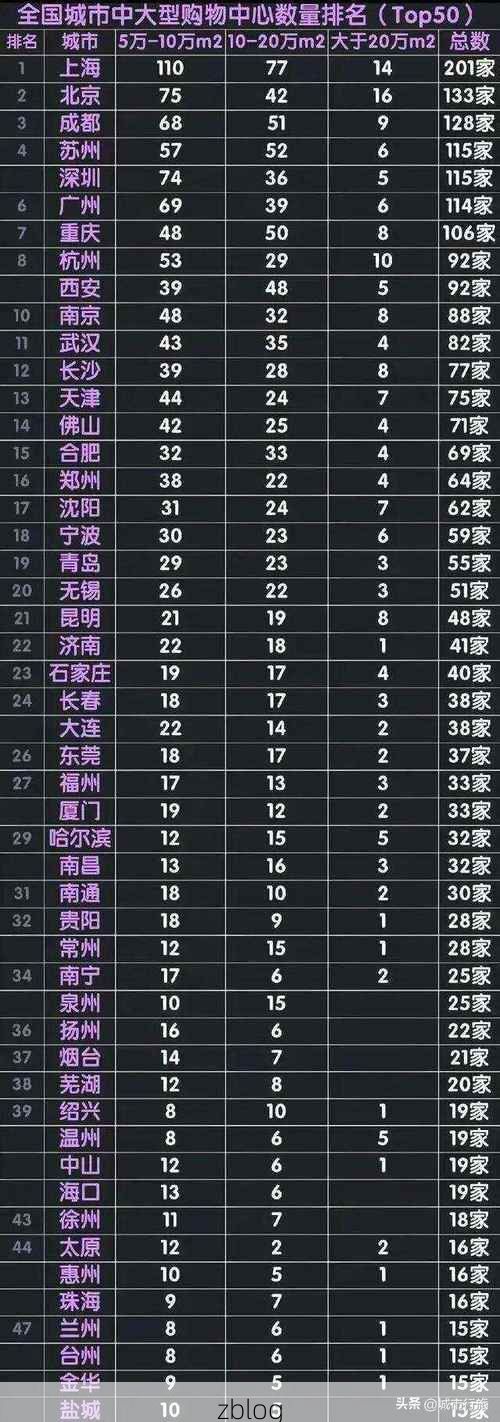 31省新增本土12例(31省新增本土病例全部来自安达)