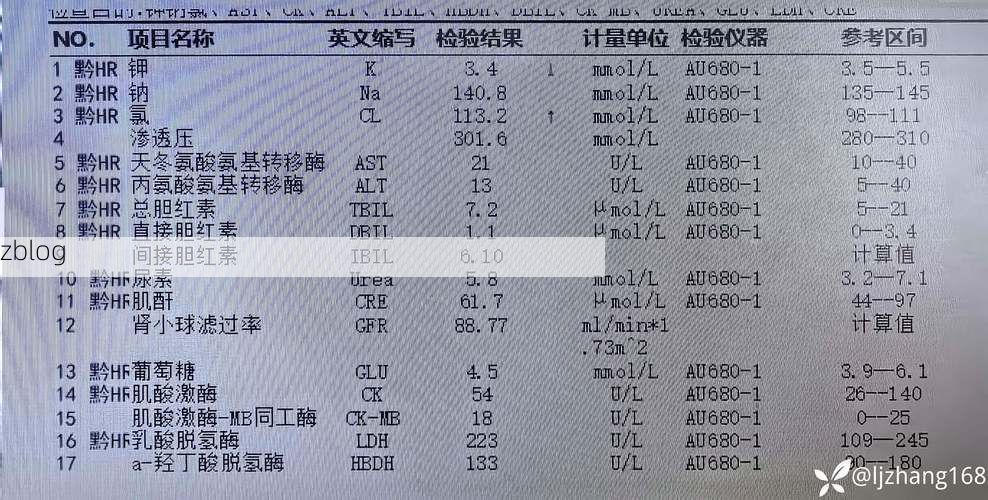 【2022年11月25日名山新增确诊病例情况_9137】