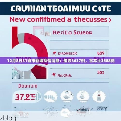 31省新增本土8例(31省新增本土12例)，桂林市辖区疫情引关注
