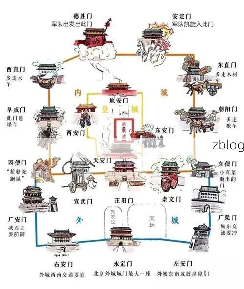大同平城静默：古城墙下的社区传播链解析